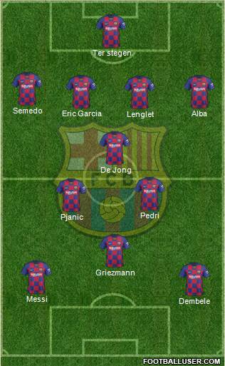 F.C. Barcelona Formation 2020