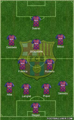 F.C. Barcelona Formation 2020