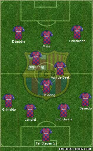 F.C. Barcelona Formation 2020
