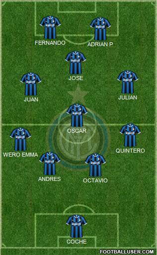 F.C. Internazionale Formation 2020