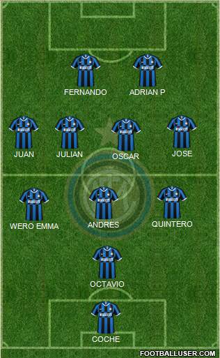 F.C. Internazionale Formation 2020