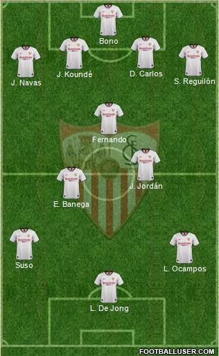 Sevilla F.C., S.A.D. Formation 2020