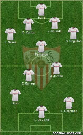 Sevilla F.C., S.A.D. Formation 2020