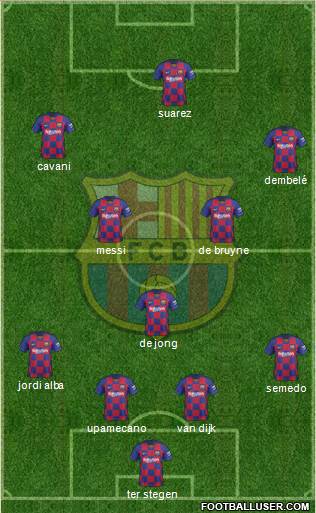 F.C. Barcelona Formation 2020
