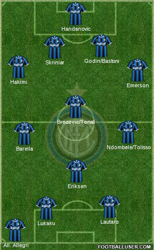 F.C. Internazionale Formation 2020