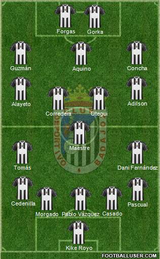 C.D. Badajoz S.A.D. football formation