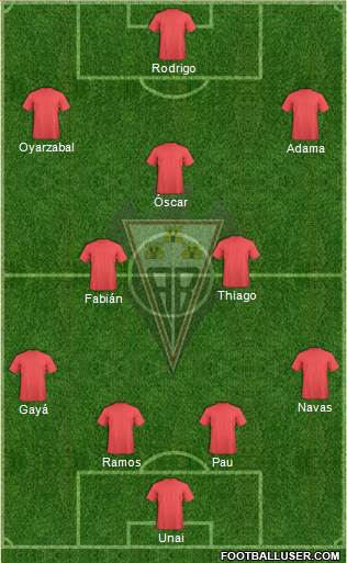 Albacete B., S.A.D. football formation