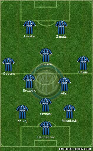 F.C. Internazionale Formation 2020
