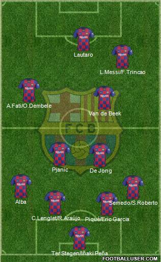 F.C. Barcelona Formation 2020