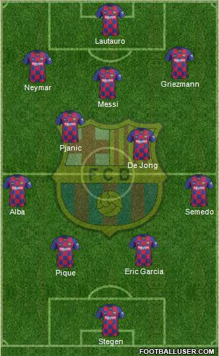 F.C. Barcelona Formation 2020