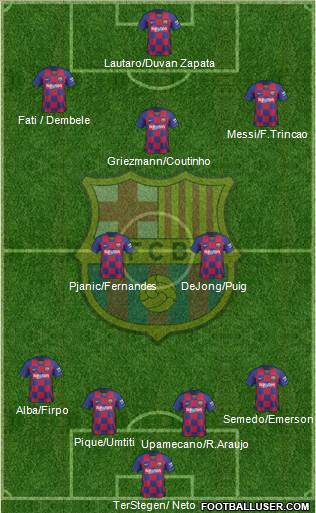 F.C. Barcelona Formation 2020