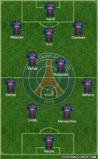 Paris Saint-Germain Formation 2020