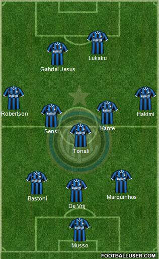 F.C. Internazionale Formation 2020