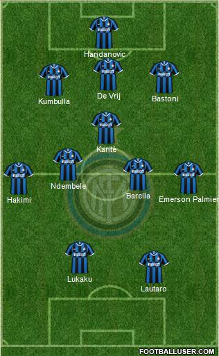 F.C. Internazionale Formation 2020