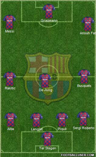 F.C. Barcelona Formation 2020