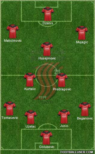 FK Sloboda Tuzla Formation 2020
