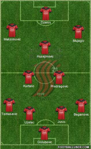 FK Sloboda Tuzla football formation