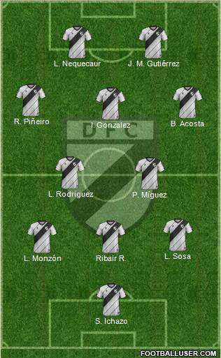 Danubio Fútbol Club Formation 2020
