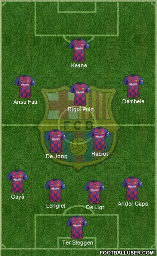 F.C. Barcelona Formation 2020