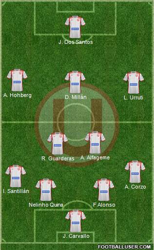 C Universitario D 4-2-3-1 football formation