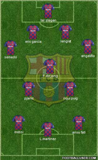 F.C. Barcelona Formation 2020