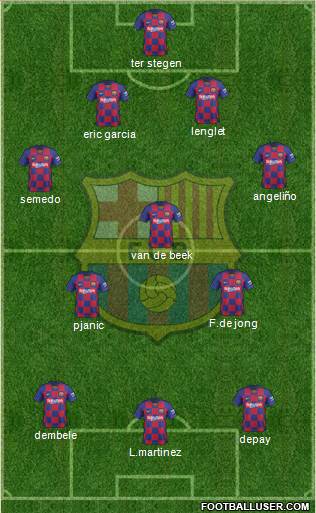 F.C. Barcelona Formation 2020