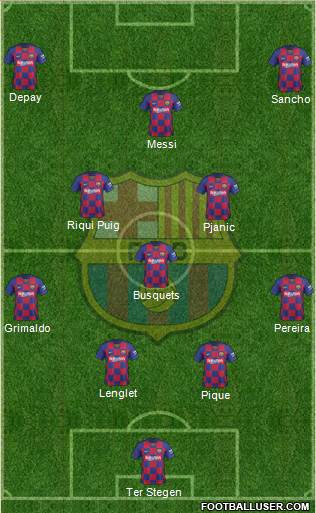 F.C. Barcelona Formation 2020