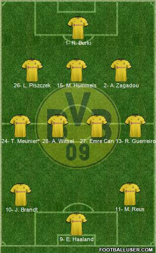 Borussia Dortmund Formation 2020