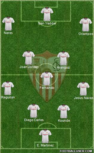 Sevilla F.C., S.A.D. Formation 2020