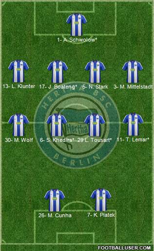 Hertha BSC Berlin Formation 2020