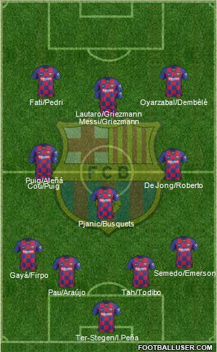 F.C. Barcelona Formation 2020