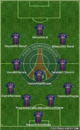 Paris Saint-Germain Formation 2020