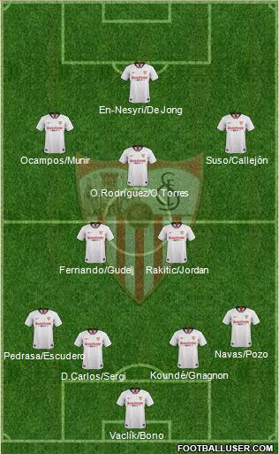 Sevilla F.C., S.A.D. Formation 2020