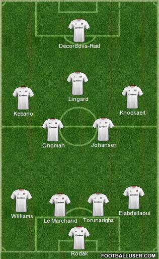 Fulham Formation 2020
