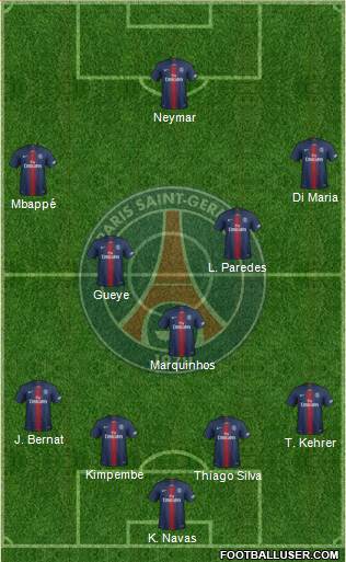 Paris Saint-Germain Formation 2020