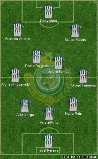 Vitória Futebol Clube football formation