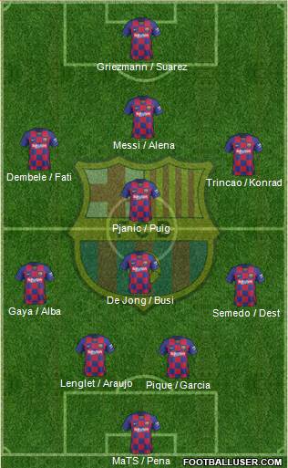 F.C. Barcelona Formation 2020