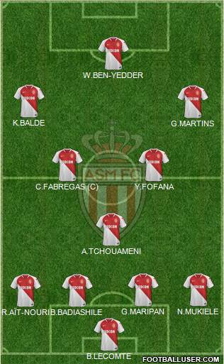 AS Monaco FC Formation 2020