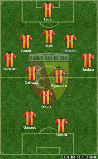 Racing Club de Lens football formation