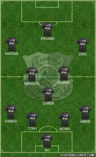 Amiens Sporting Club Football Formation 2020