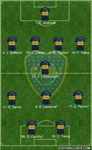 Boca Juniors Formation 2020