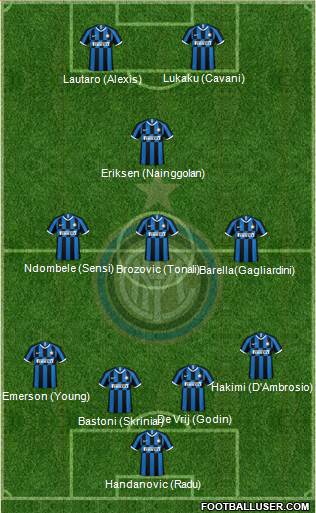 F.C. Internazionale Formation 2020