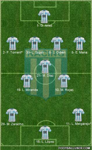 Racing Club Formation 2020