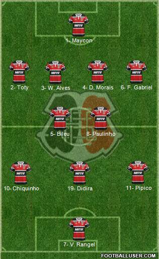 Santa Cruz FC Formation 2020