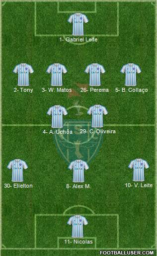Paysandu SC Formation 2020