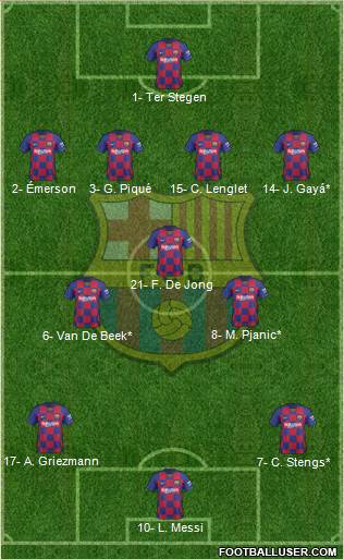 F.C. Barcelona Formation 2020