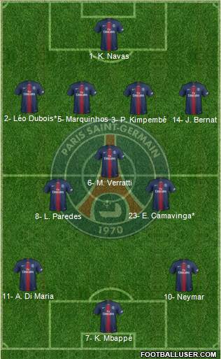 Paris Saint-Germain Formation 2020