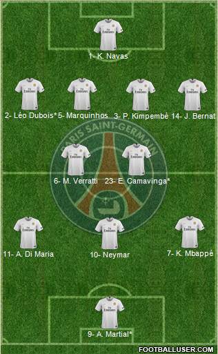 Paris Saint-Germain Formation 2020