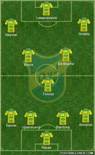 Defensa y Justicia Formation 2020