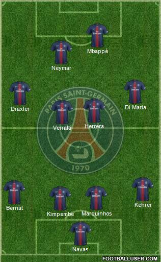 Paris Saint-Germain Formation 2020